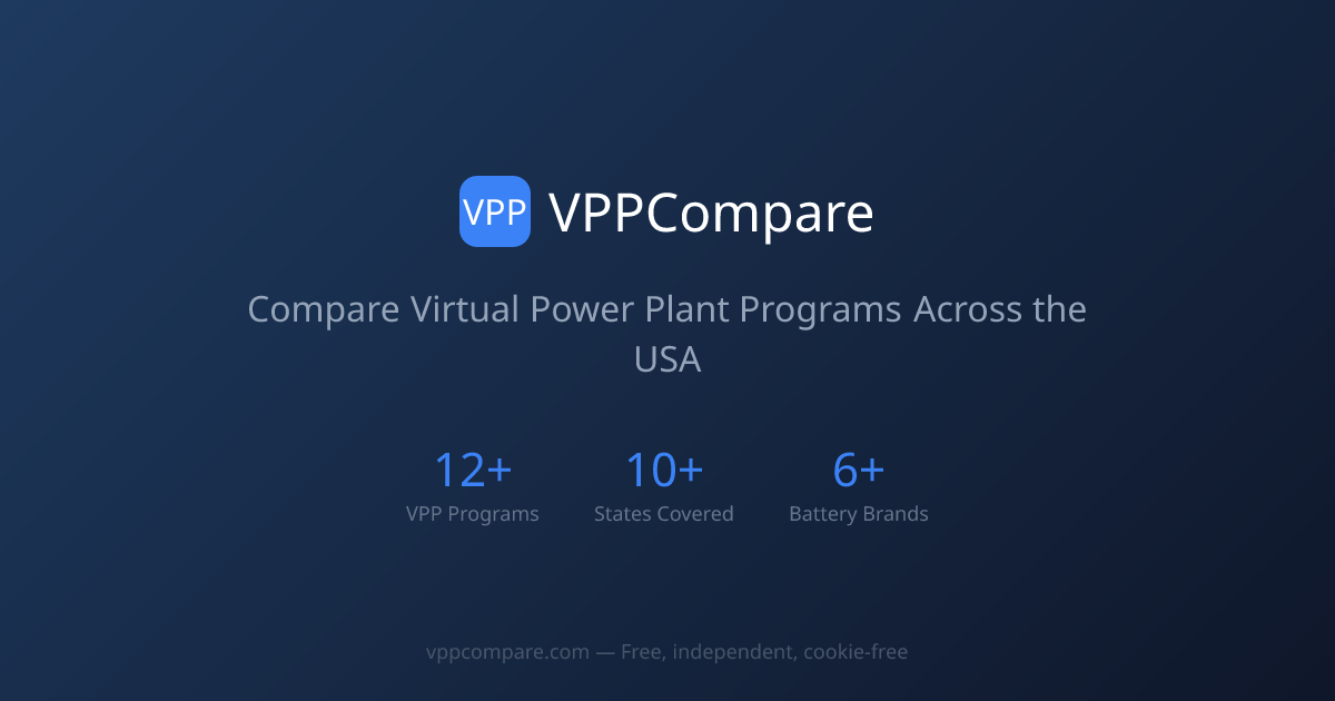 VPPCompare — Compare Virtual Power Plant Programs in the USA